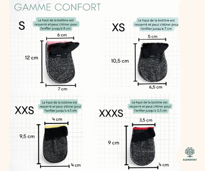 Bottines confort soin pour chien – Protection des coussinets & bien-être au quotidien