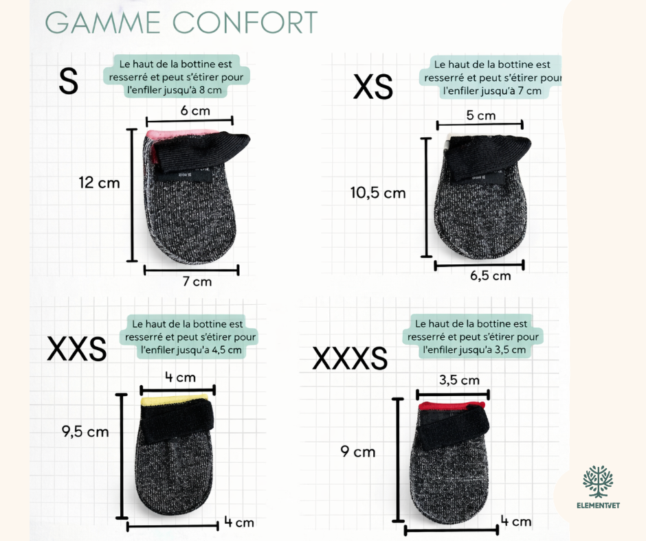 Bottines confort soin pour chien – Protection des coussinets & bien-être au quotidien