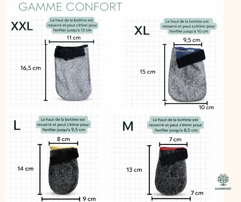 Bottines confort soin pour chien – Protection des coussinets & bien-être au quotidien